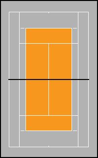 ORANGE COURT