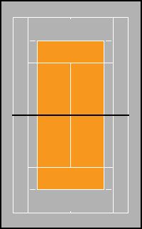 ORANGE COURT