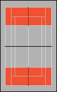 RED COURT