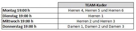 Spielplan